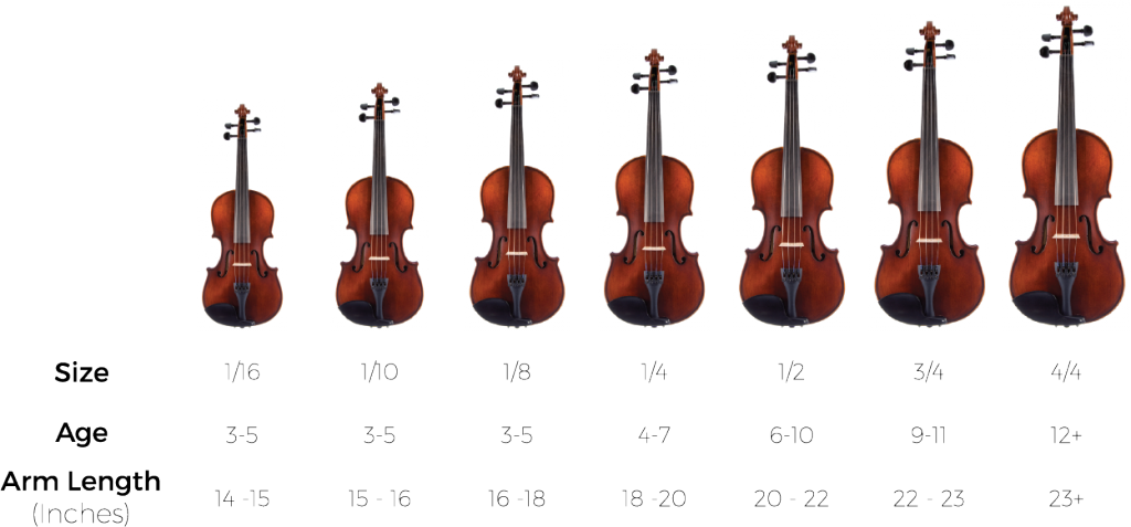 How To Choose The Correct Violin Size Blog HB School Of Music